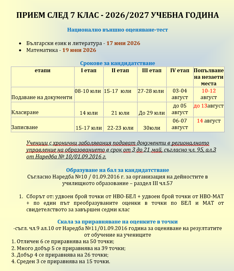 Информация за прием след седми клас