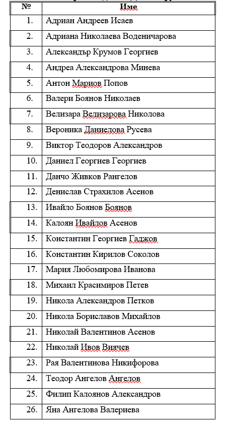 8б