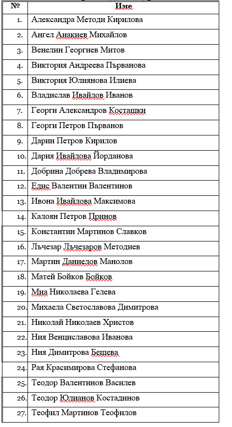 8г