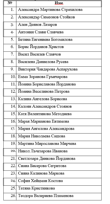 8д