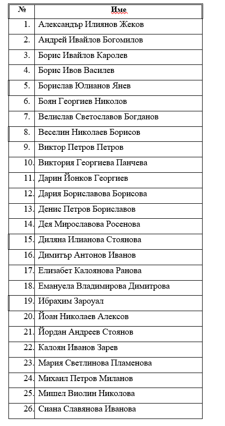 8е